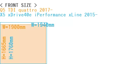#Q5 TDI quattro 2017- + X5 xDrive40e iPerformance xLine 2015-